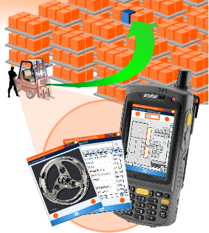 visual-logistics-visible-warehousing-software
